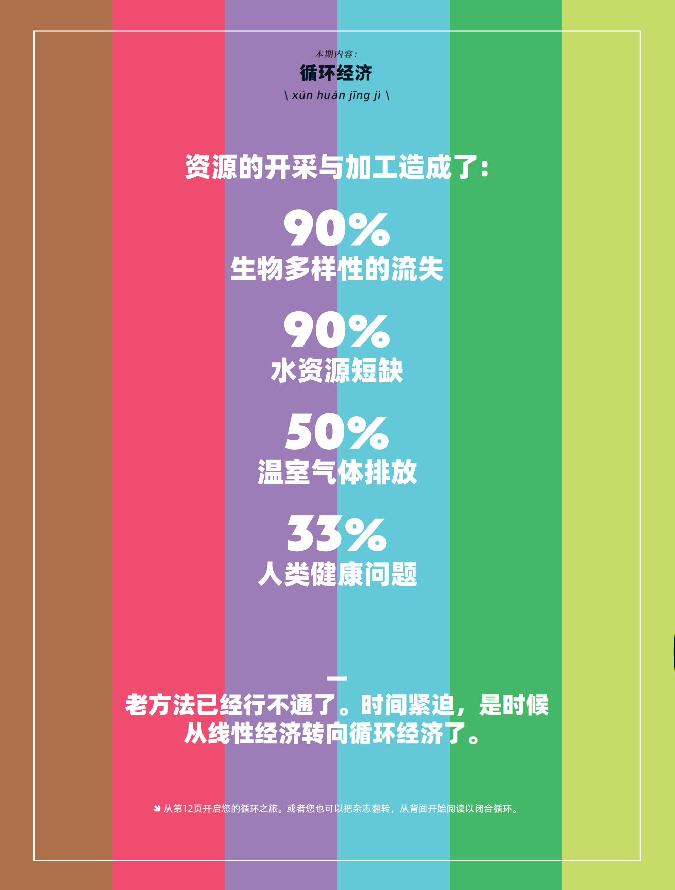 罗兰贝格：思与行-可持续发展领域中的“修理之道.pdf_第2页