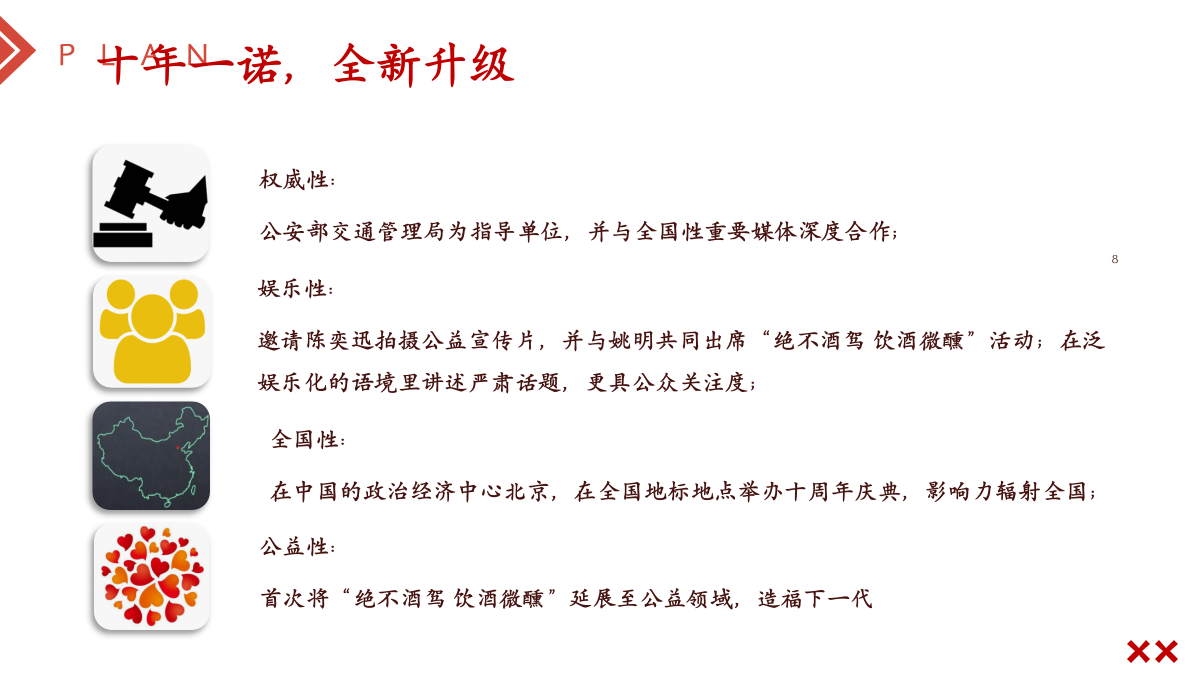 某酒水品牌绝不酒驾饮酒微醺公益活动策划案.pptx_第8页