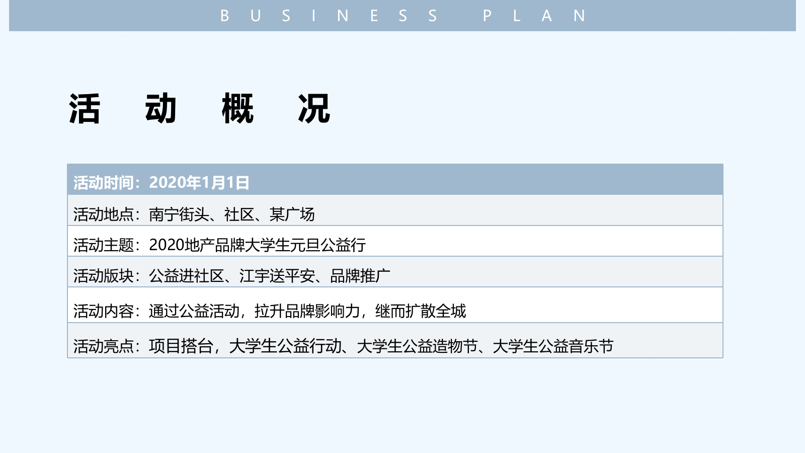 某商业广场元旦公益进社区行活动方案.pptx_第10页