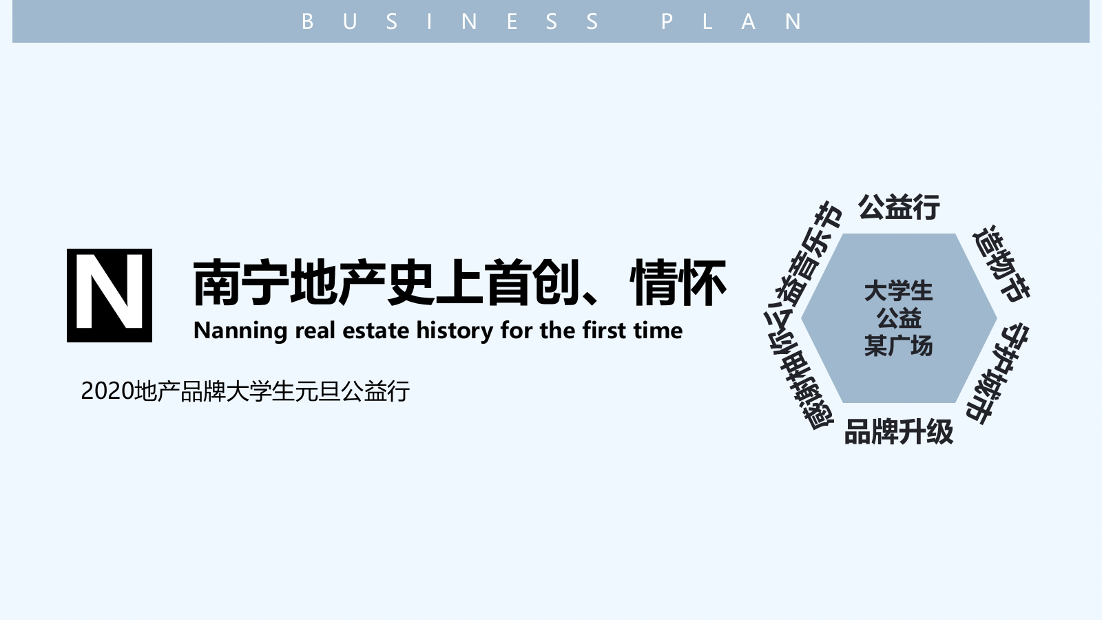 某商业广场元旦公益进社区行活动方案.pptx_第7页
