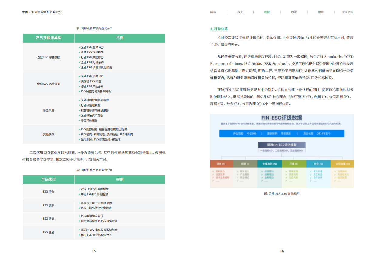 南方周末：中国ESG评级观察报告（2024）.pdf_第10页