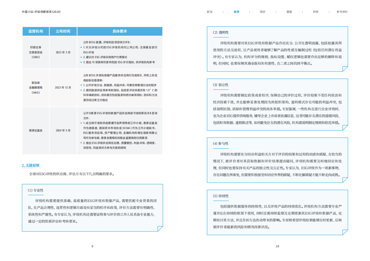 南方周末：中国ESG评级观察报告（2024）.pdf_第7页