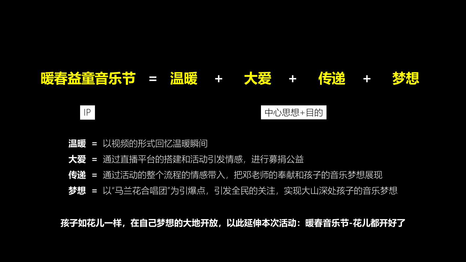 暖春音乐季花儿都开好了公益活动方案.pptx_第10页