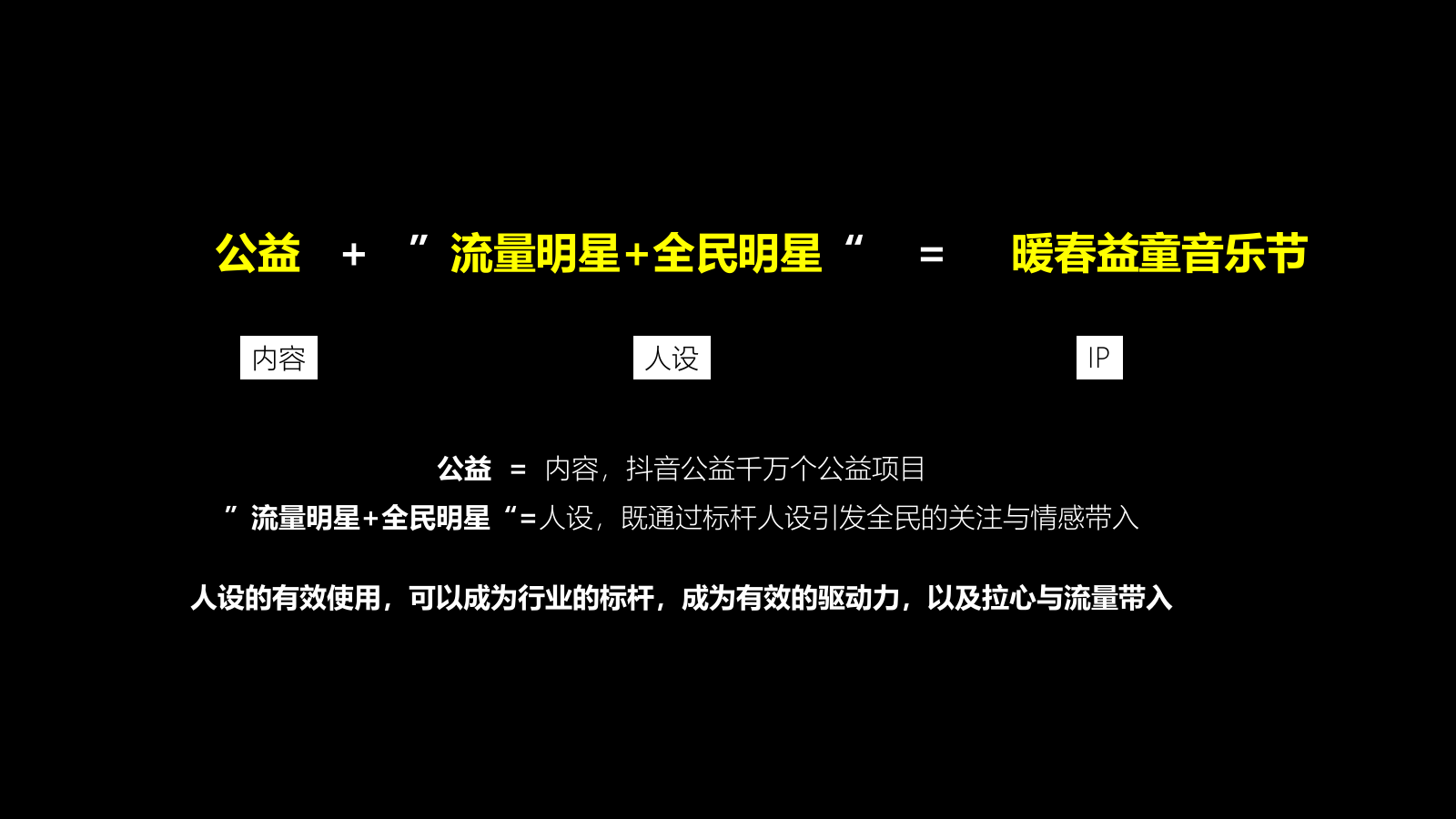 暖春音乐季花儿都开好了公益活动方案.pptx_第9页