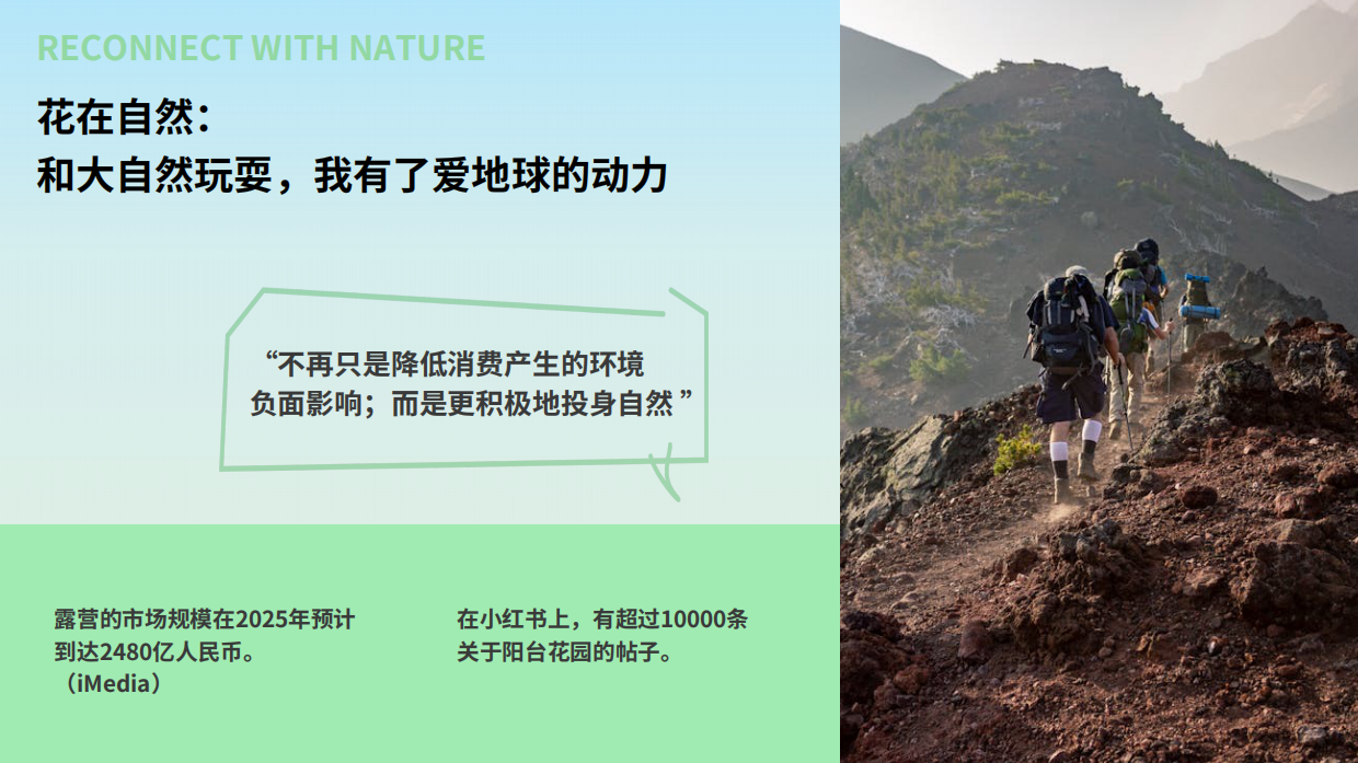 欧莱雅：年轻人的新花样：2024年轻人可持续消费趋势洞察报告.pdf_第10页