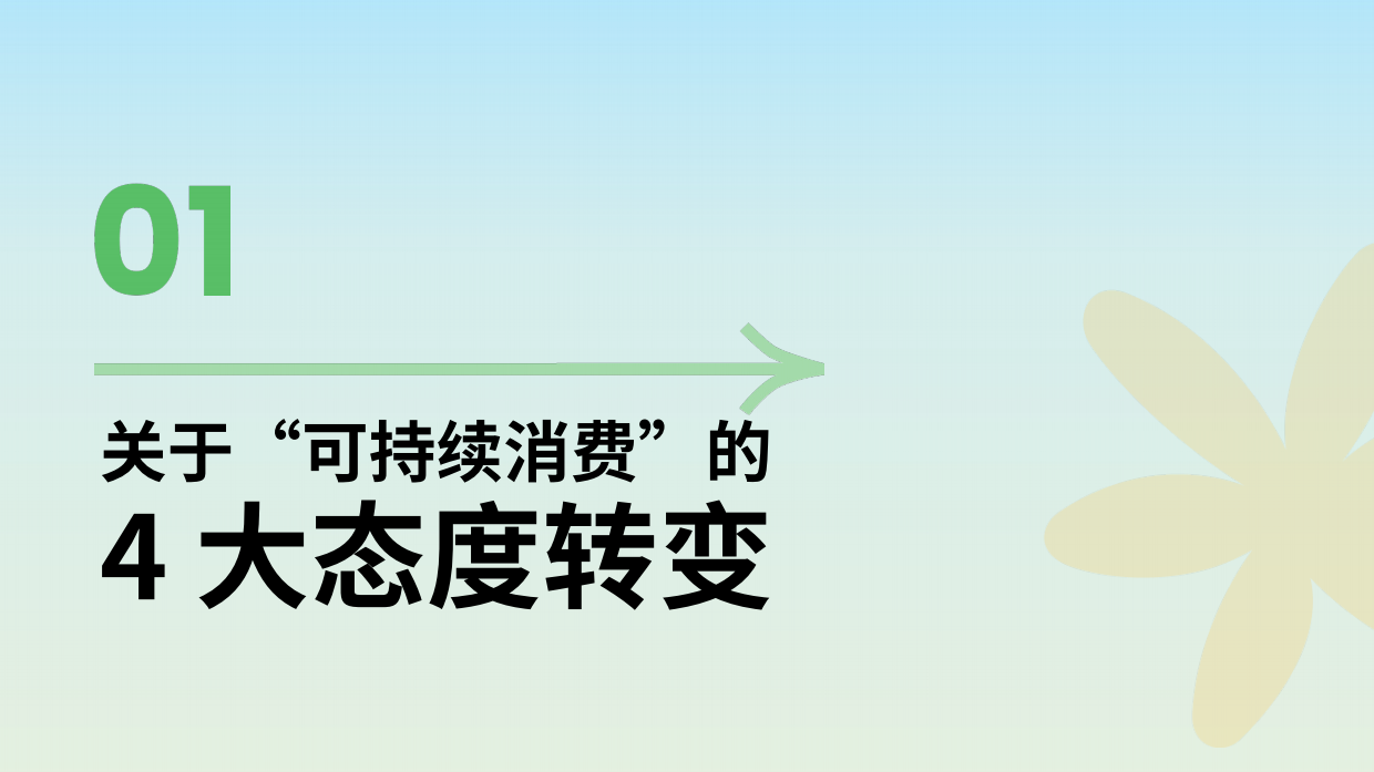欧莱雅：年轻人的新花样：2024年轻人可持续消费趋势洞察报告.pdf_第3页