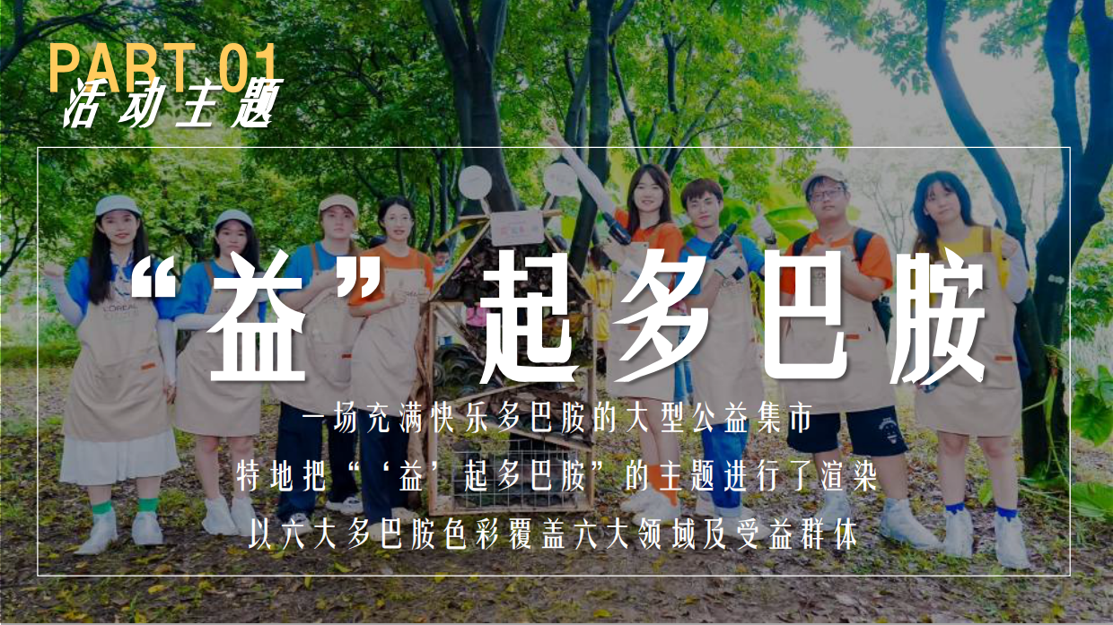 欧莱雅多巴胺公益集市活动策划案.pdf_第6页
