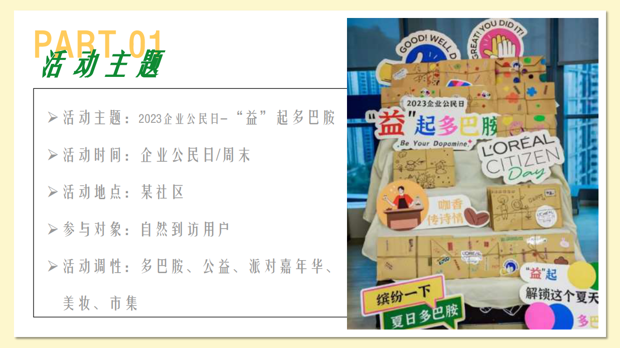 欧莱雅多巴胺公益集市活动策划案.pdf_第7页