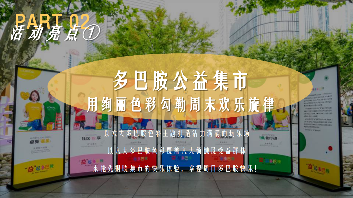 欧莱雅多巴胺公益集市活动策划案.pdf_第9页