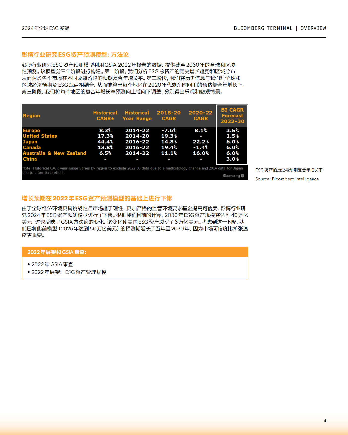 彭博：2024年全球ESG展望报告.pdf_第8页