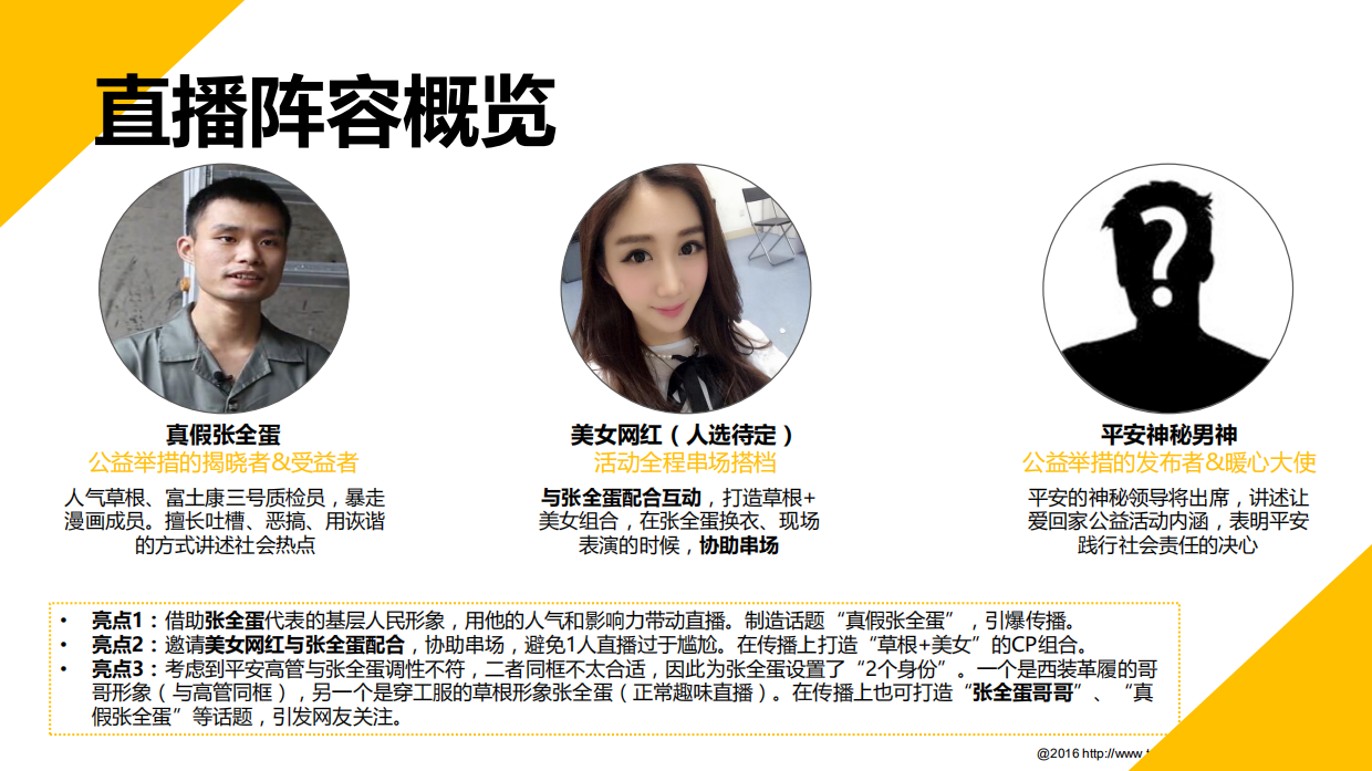 平安集团让爱回家公益活动发布会&发车仪式直播策划.pdf_第10页
