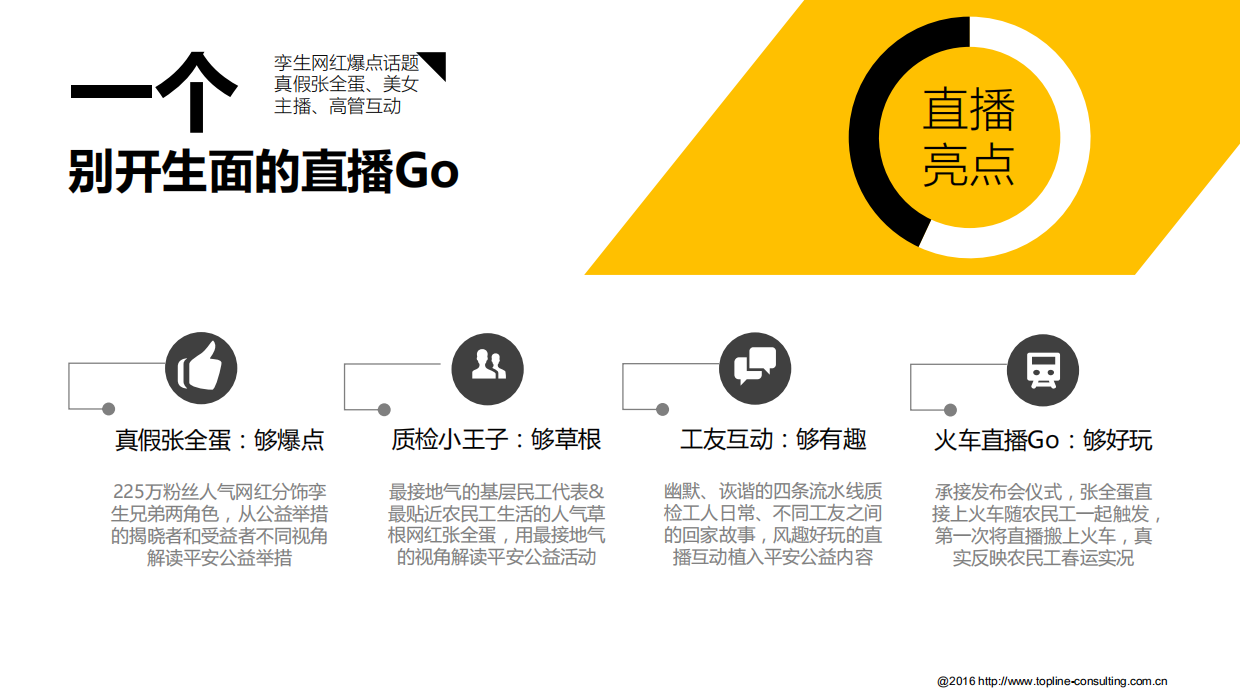 平安集团让爱回家公益活动发布会&发车仪式直播策划.pdf_第7页