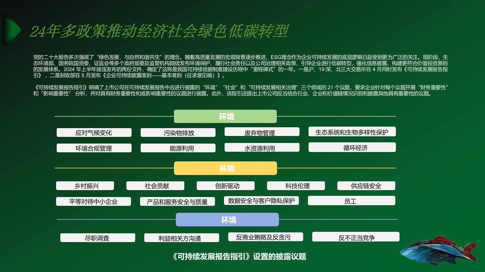 企业ESG营销洞察.pptx_第5页