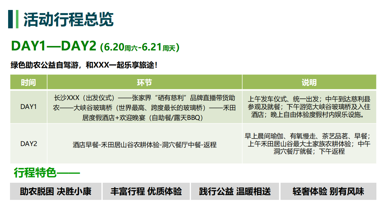 汽车行业助农扶贫公益自驾游暨客户答谢活动.pdf_第10页