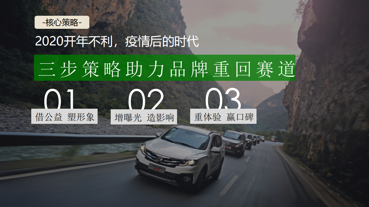 汽车行业助农扶贫公益自驾游暨客户答谢活动.pdf_第5页