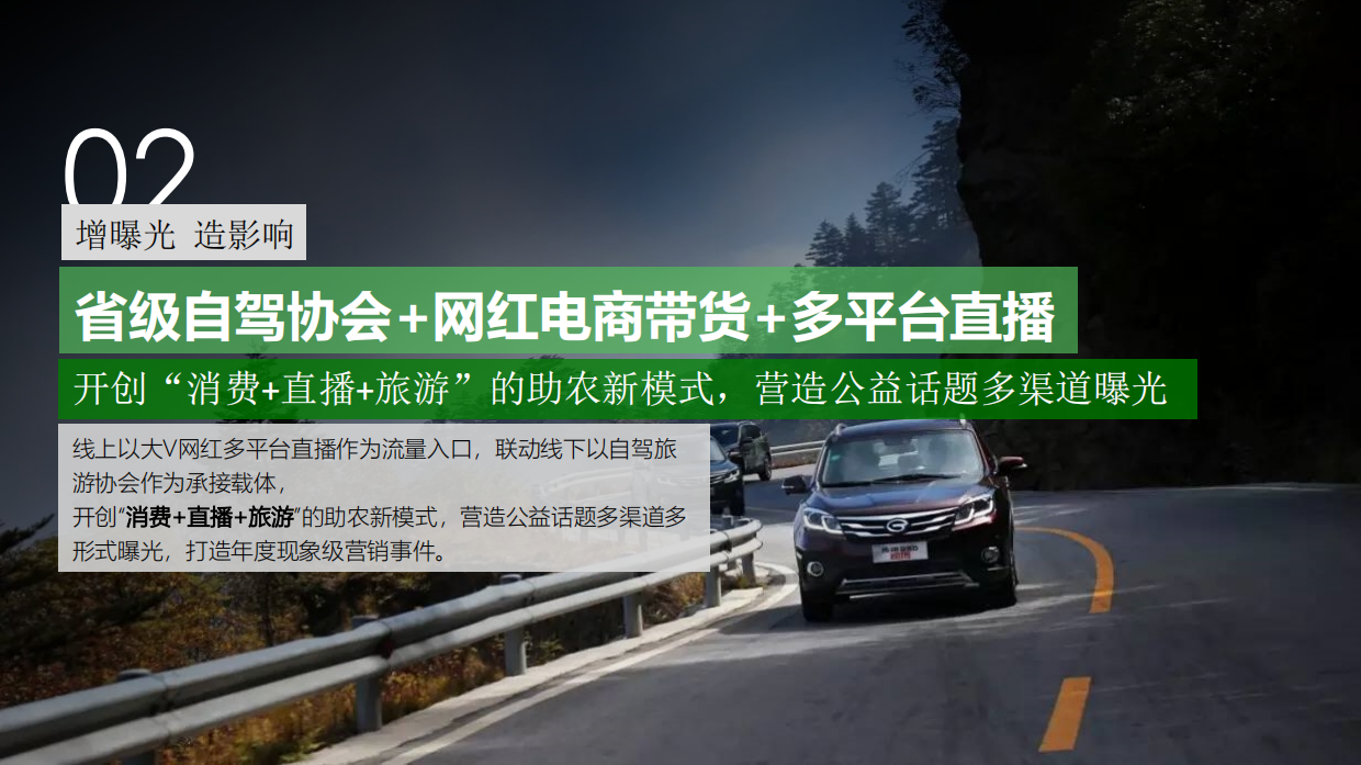 汽车行业助农扶贫公益自驾游暨客户答谢活动.pdf_第7页