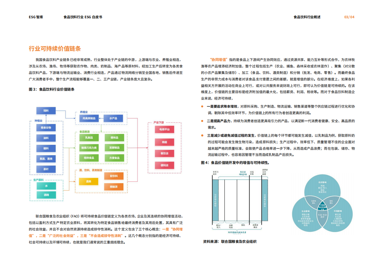 荣续ESG智库研究中心：2024食品饮料行业ESG白皮书.pdf_第6页