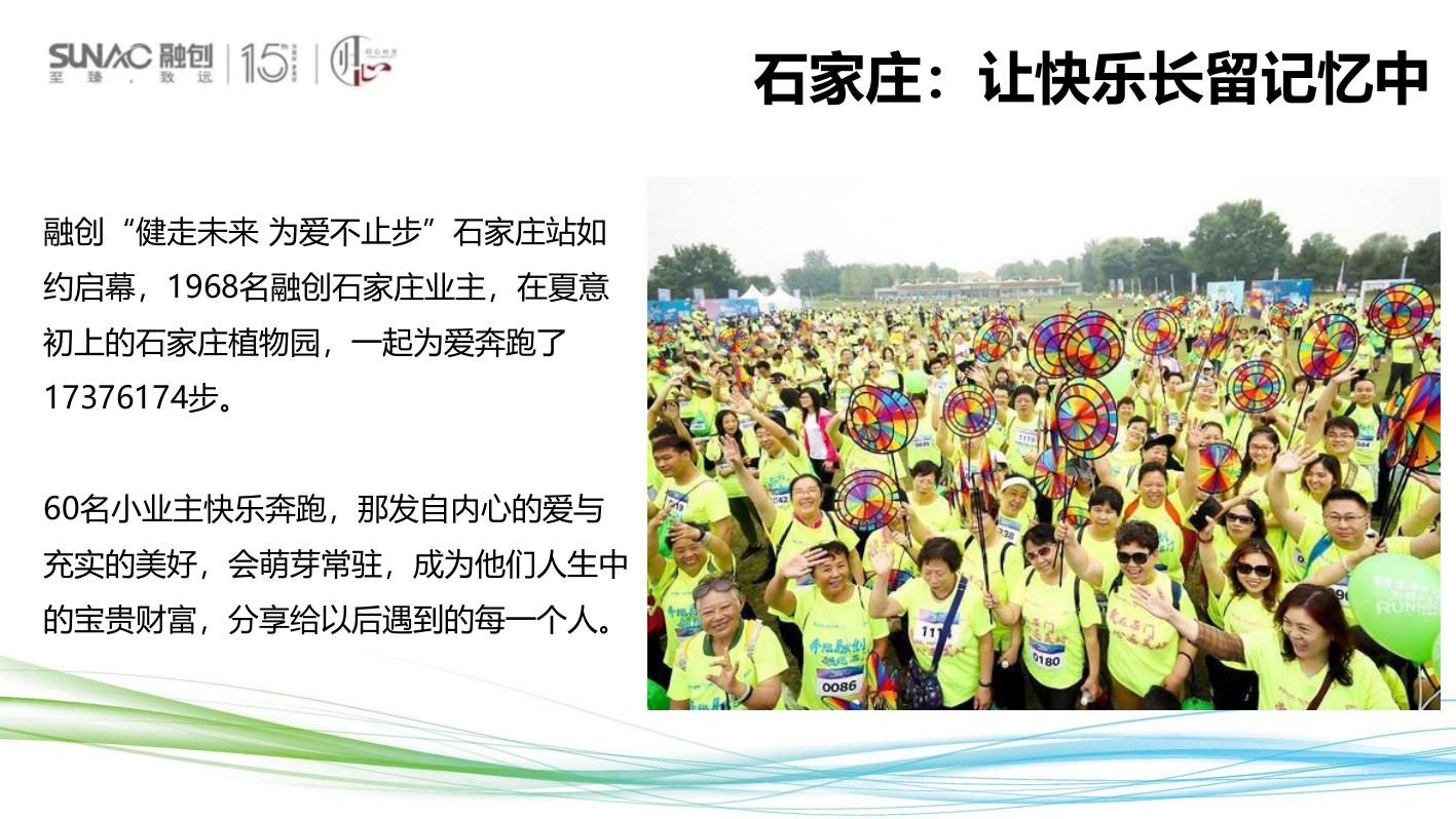 融创中国健走未来合肥站活动方案.ppt_第4页