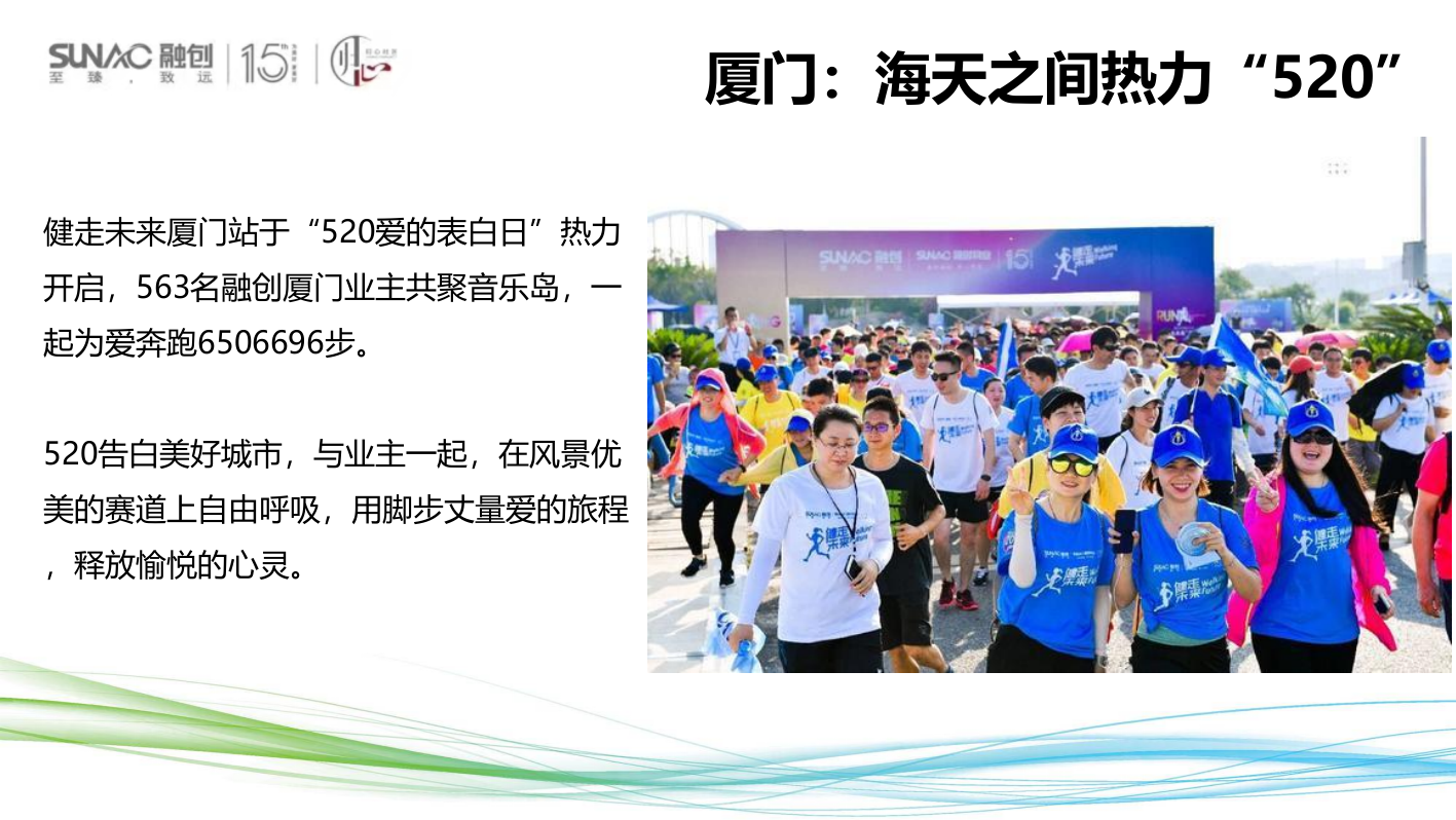 融创中国健走未来合肥站活动方案.ppt_第6页