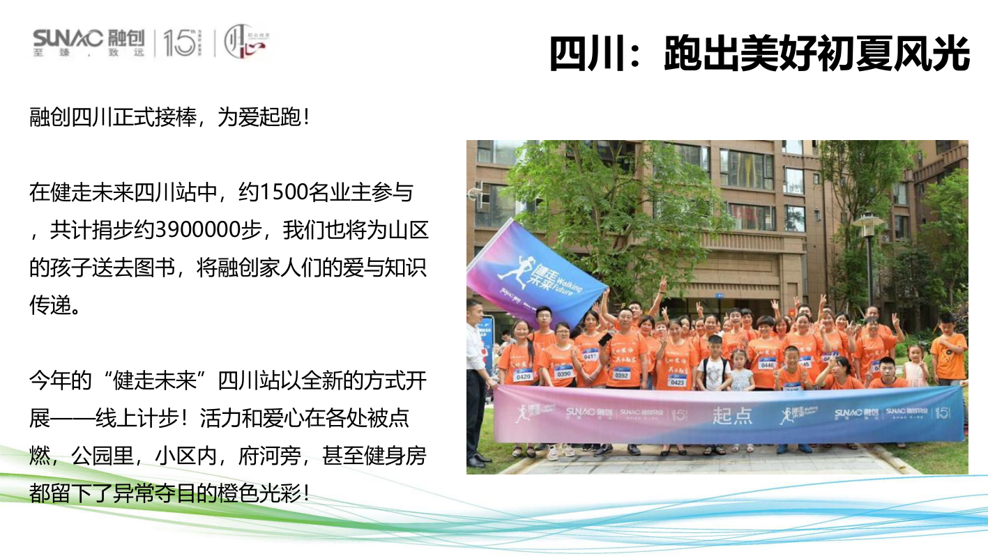 融创中国健走未来合肥站活动方案.ppt_第7页