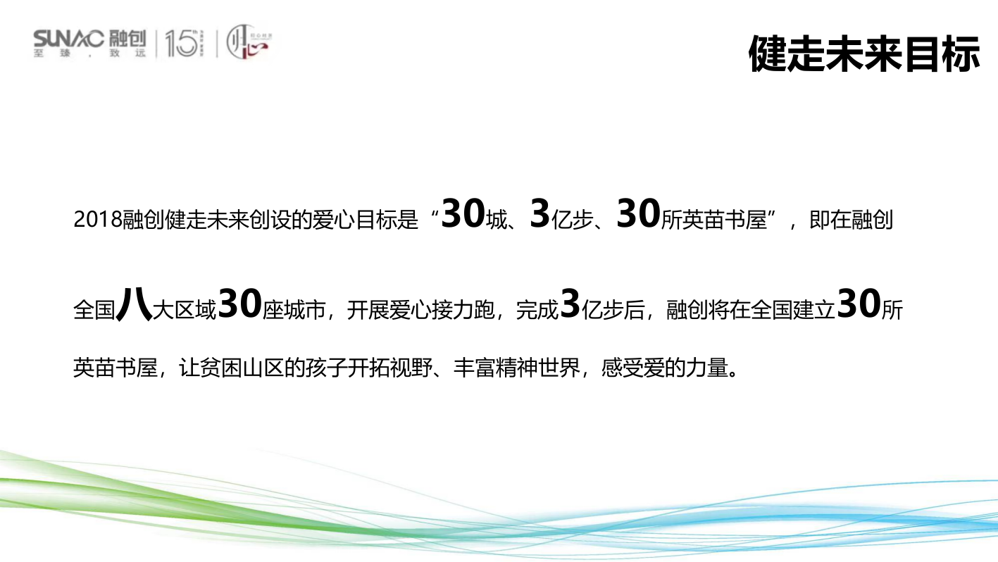 融创中国健走未来合肥站活动方案.ppt_第8页