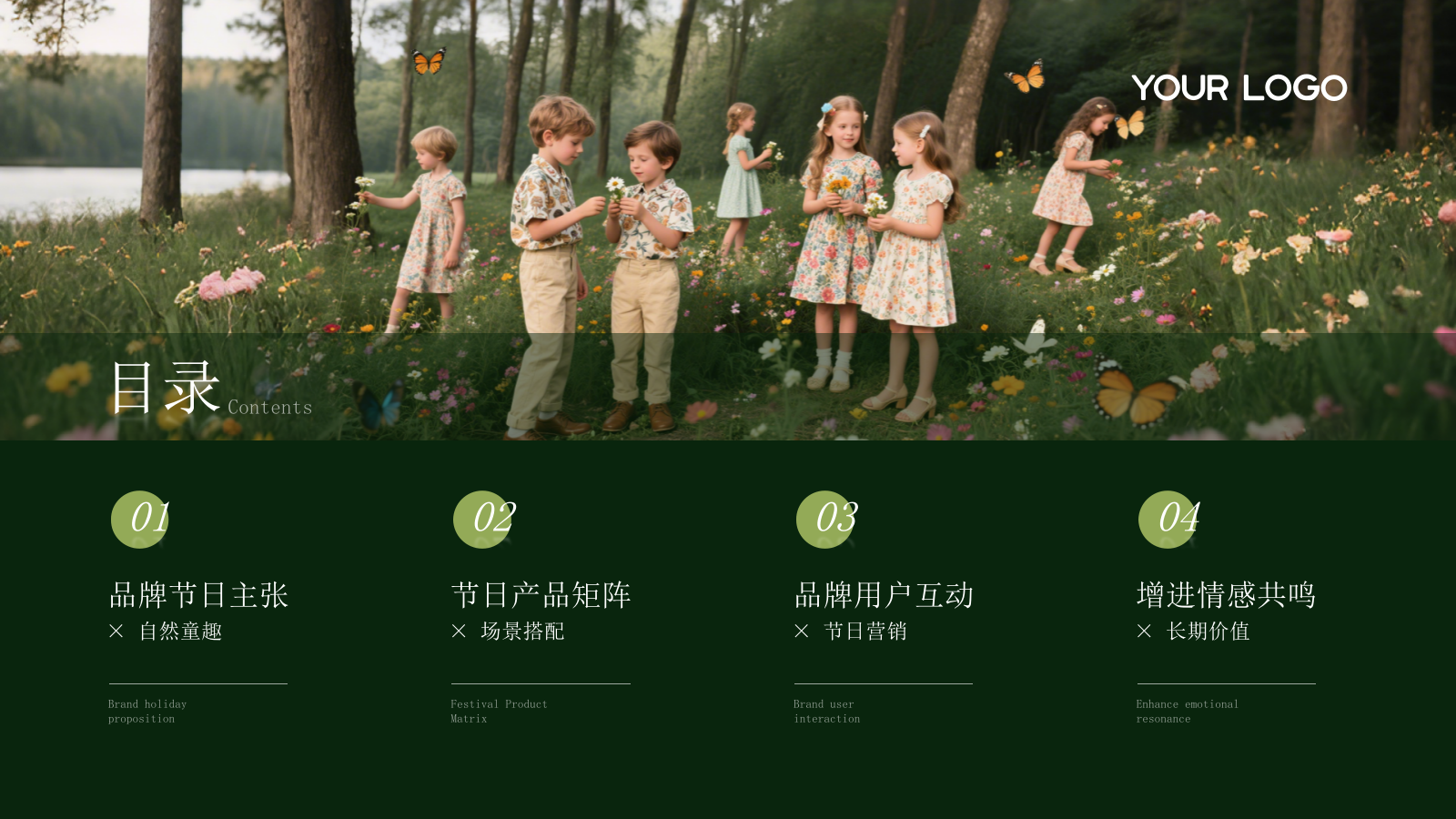 森系童装品牌儿童节品牌推广计划绿色系PPT模板.pptx_第2页