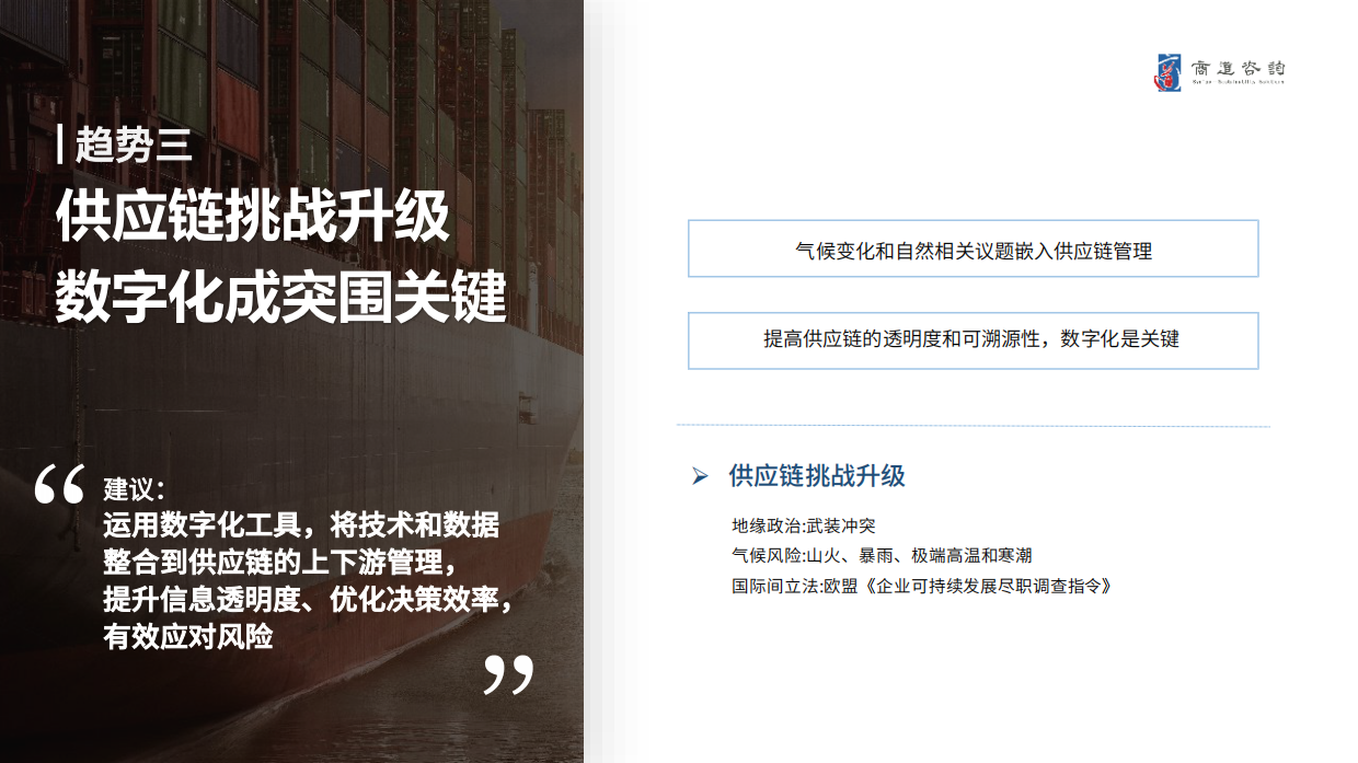 商道咨询：2024中国企业可持续发展十大趋势报告.pdf_第5页
