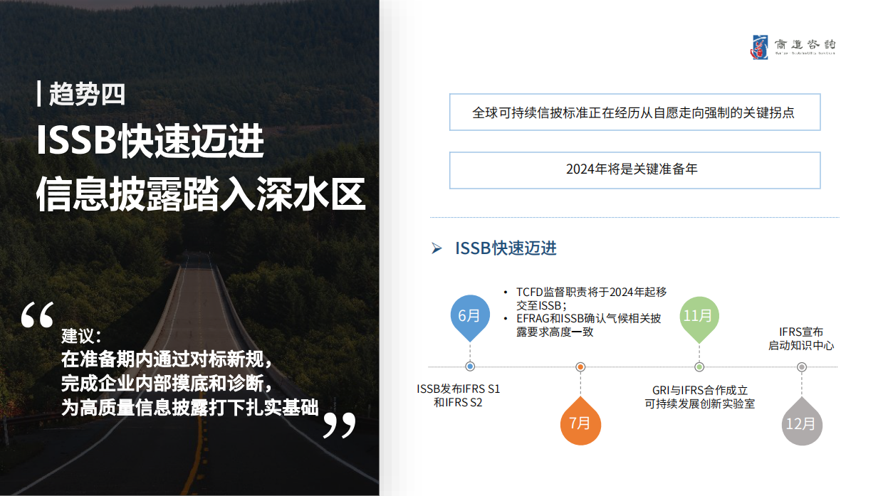 商道咨询：2024中国企业可持续发展十大趋势报告.pdf_第6页