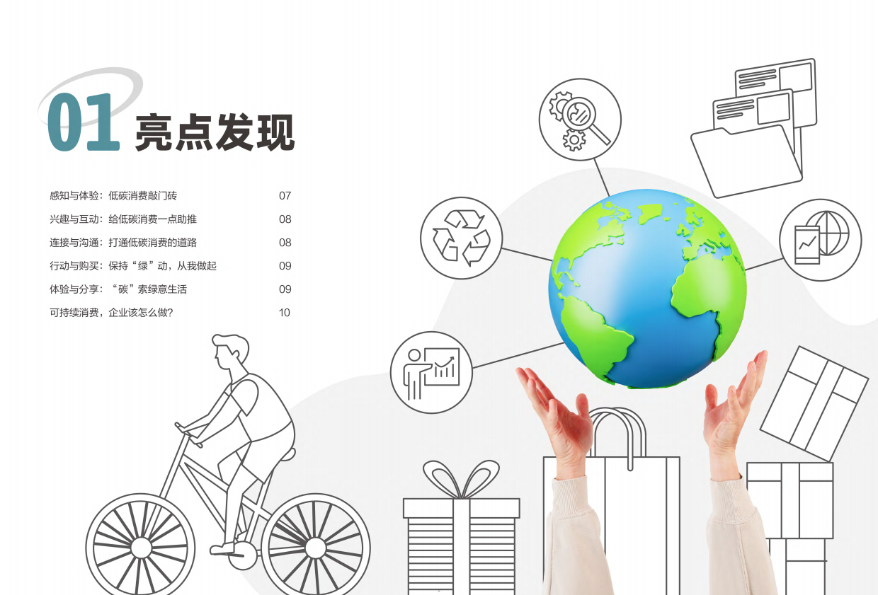 商道纵横2024年中国可持续消费报告48页.pdf_第5页