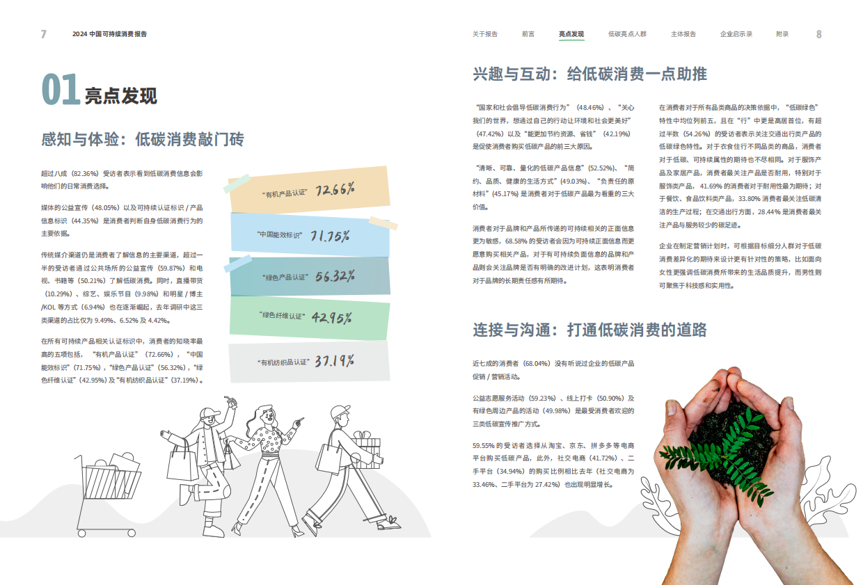 商道纵横2024年中国可持续消费报告48页.pdf_第6页
