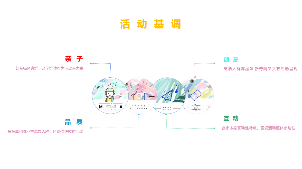 商业购物中心公益帐篷集市活动方案.pdf_第9页