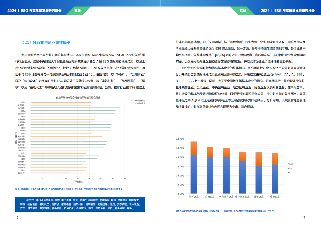时代ESG&高质量发展研究院：ESG与高质量发展研究报告(2024).pdf_第10页