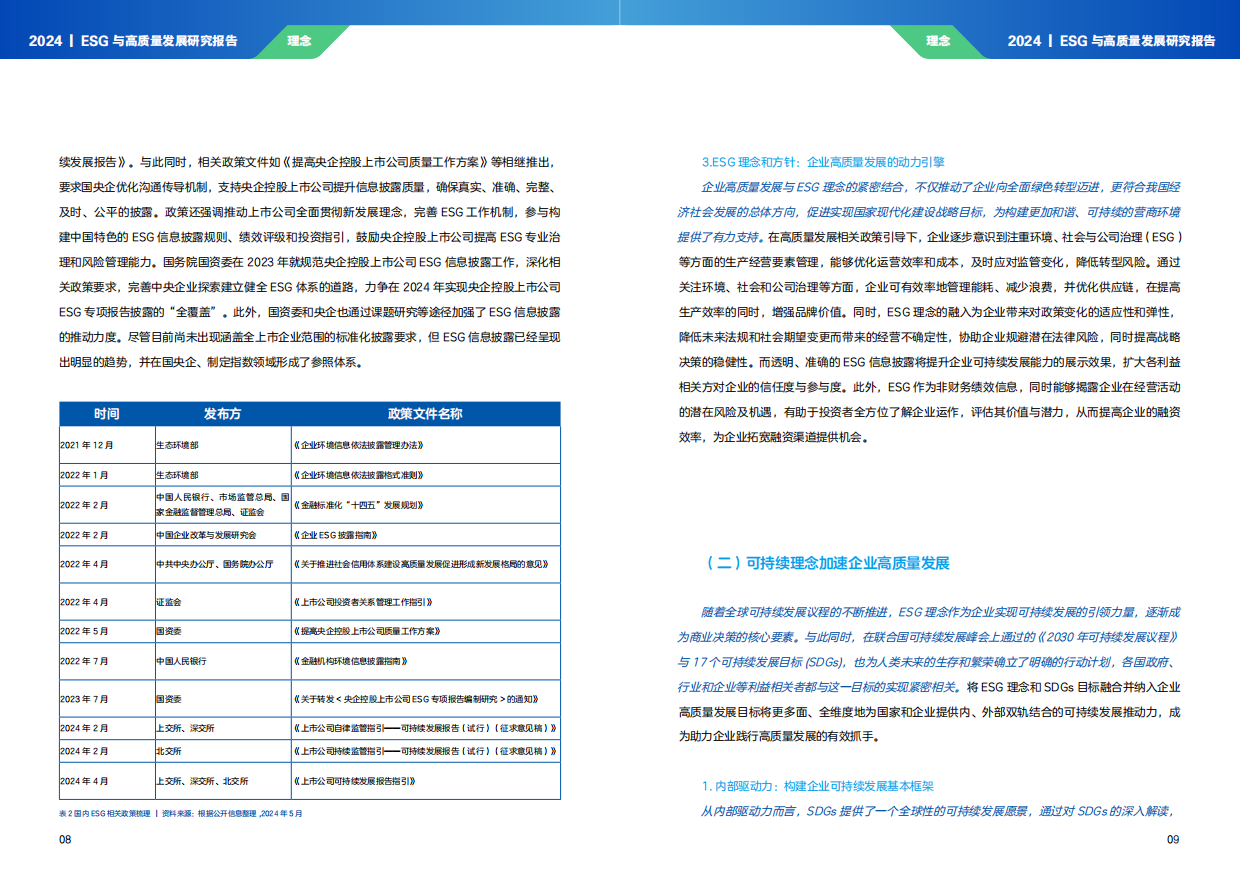时代ESG&高质量发展研究院：ESG与高质量发展研究报告(2024).pdf_第6页