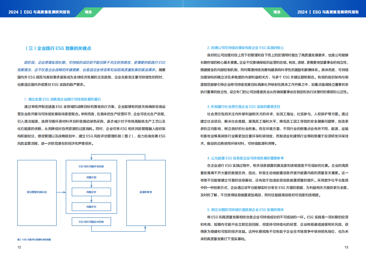 时代ESG&高质量发展研究院：ESG与高质量发展研究报告(2024).pdf_第8页