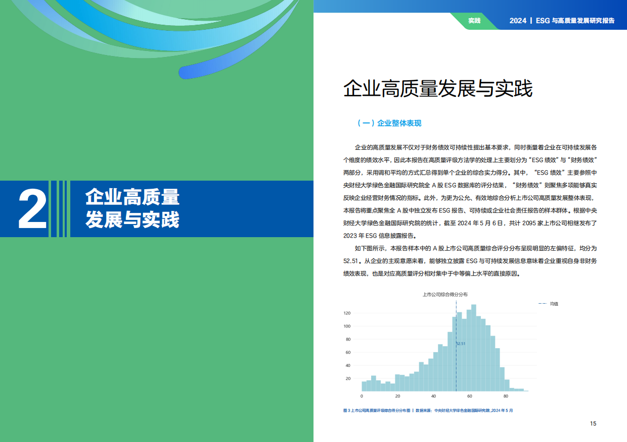 时代ESG&高质量发展研究院：ESG与高质量发展研究报告(2024).pdf_第9页