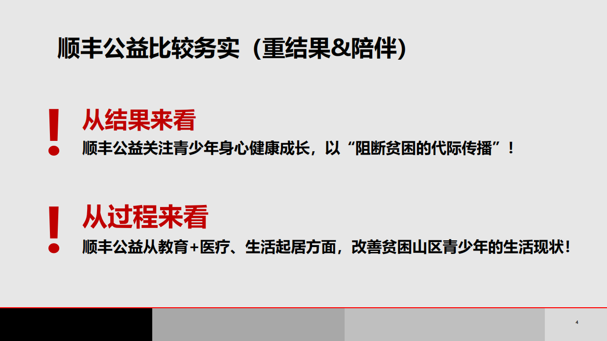 顺丰公益品牌公关年度传播规划.pdf_第4页