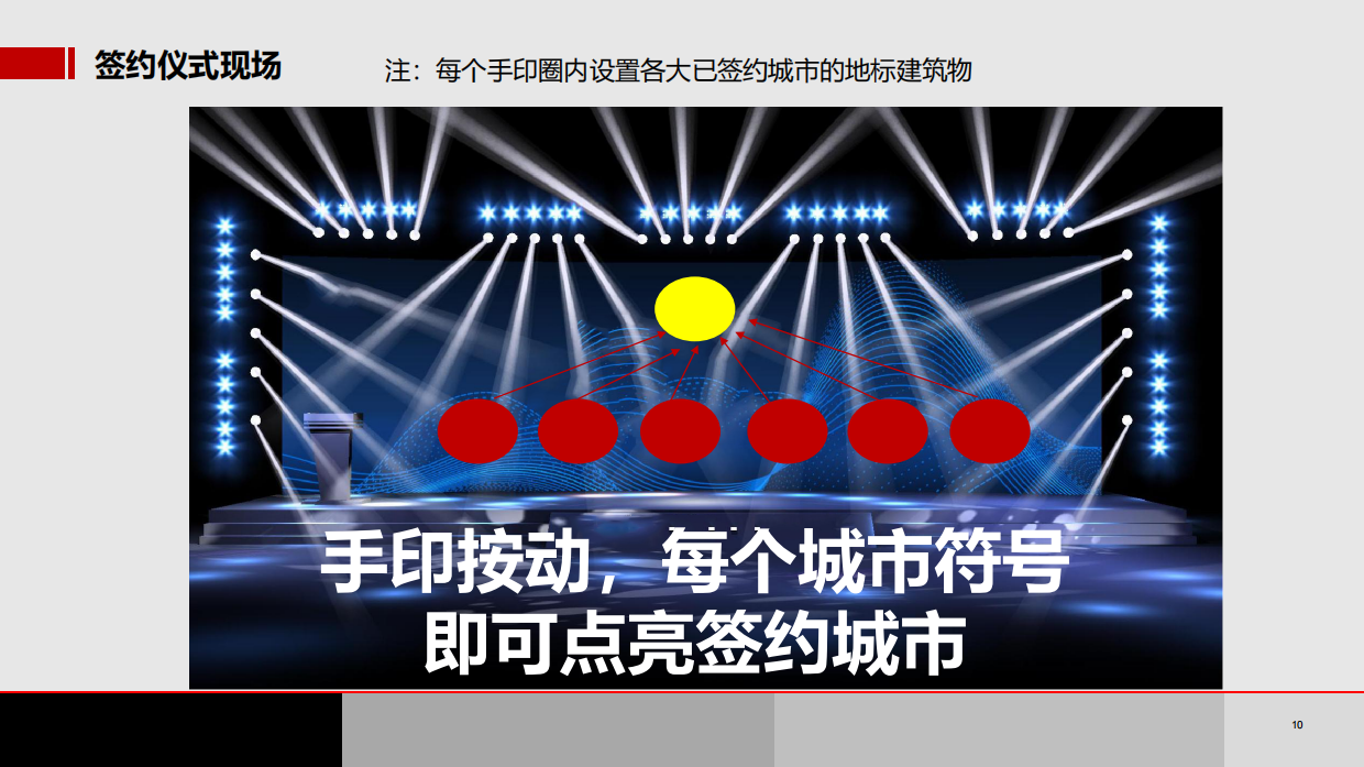 顺丰河北公益项目传播方案.pdf_第10页