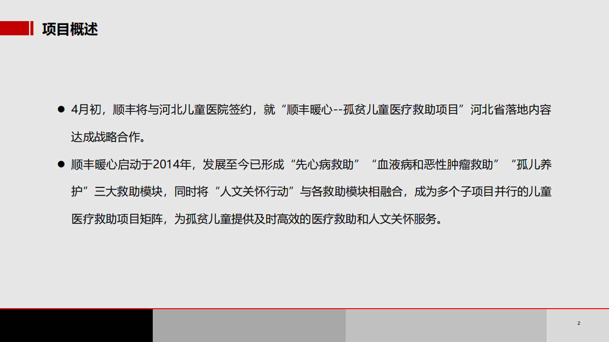顺丰河北公益项目传播方案.pdf_第2页