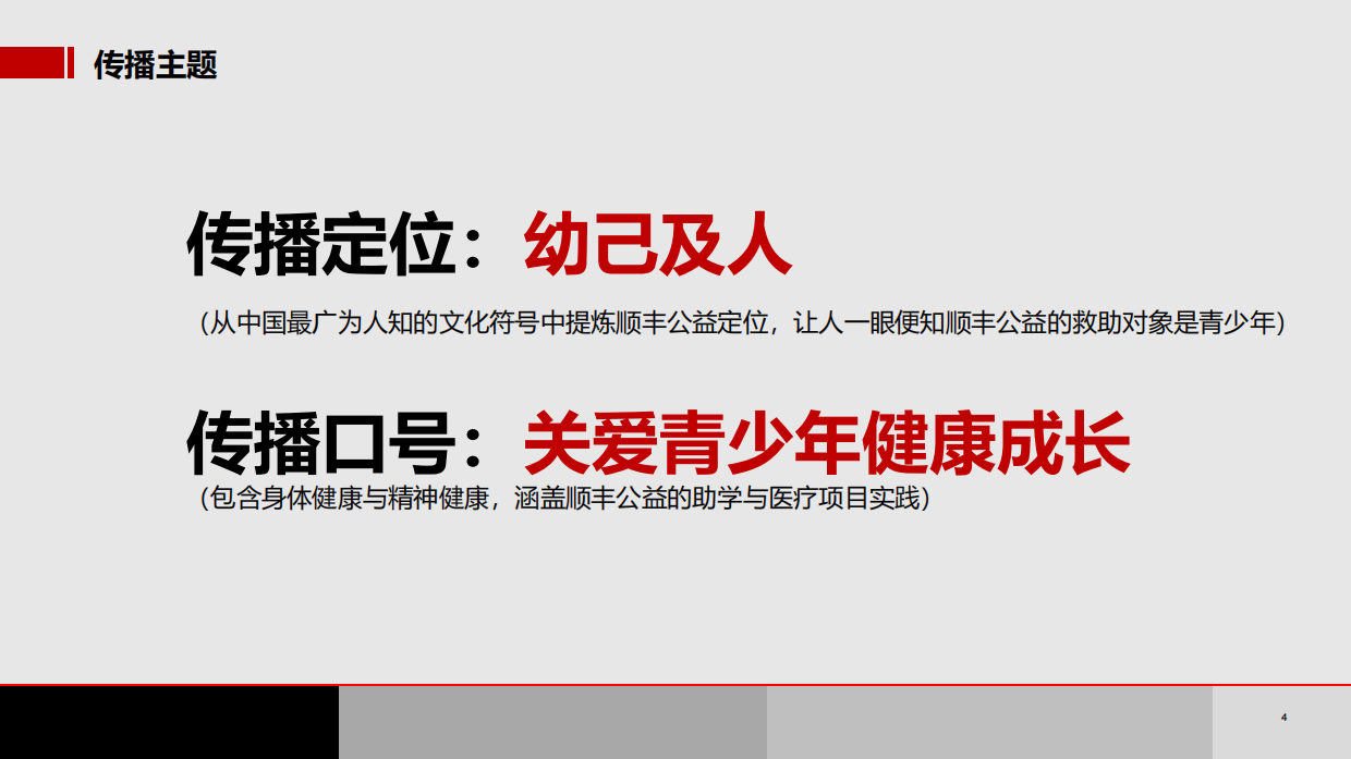顺丰河北公益项目传播方案.pdf_第4页