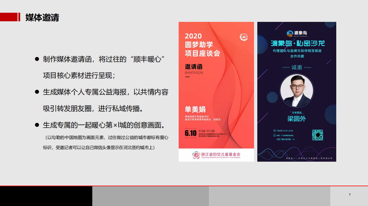 顺丰河北公益项目传播方案.pdf_第7页