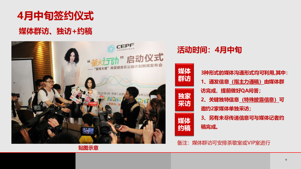 顺丰河北公益项目传播方案.pdf_第9页