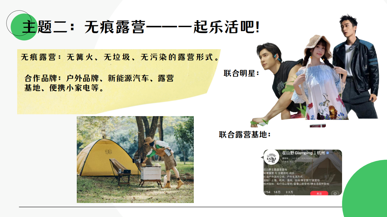 小红书 100件可持续小事.pdf_第9页