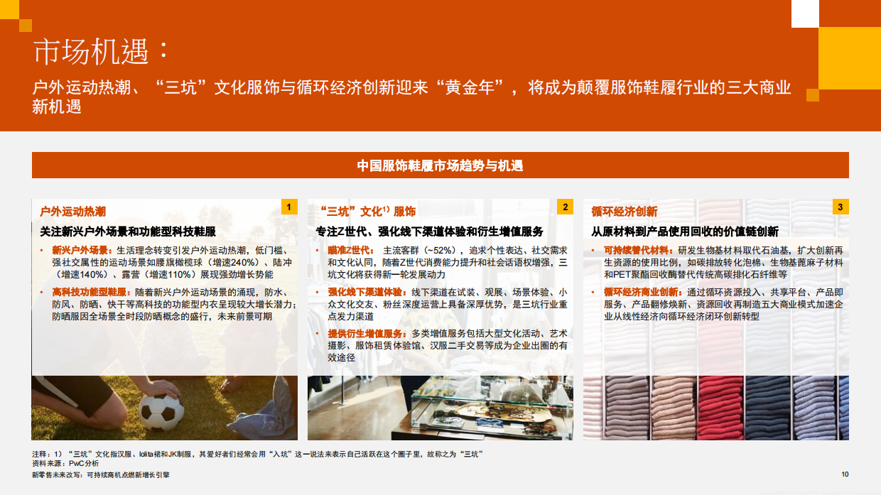新零售未来改写：可持续商机点燃新增长引擎-普华永道.pdf_第10页