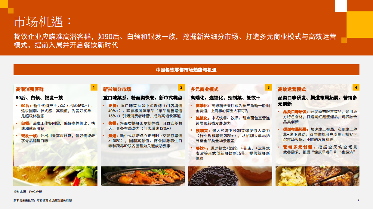 新零售未来改写：可持续商机点燃新增长引擎-普华永道.pdf_第7页