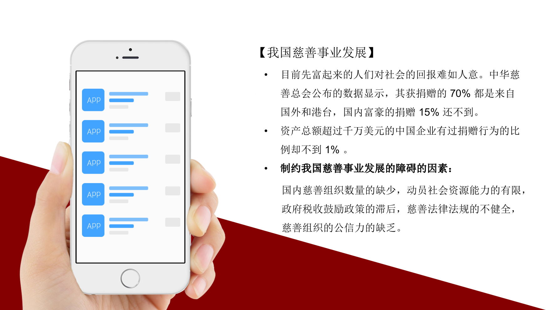 寻找微笑天使大型公益慈善活动策划案.pptx_第5页