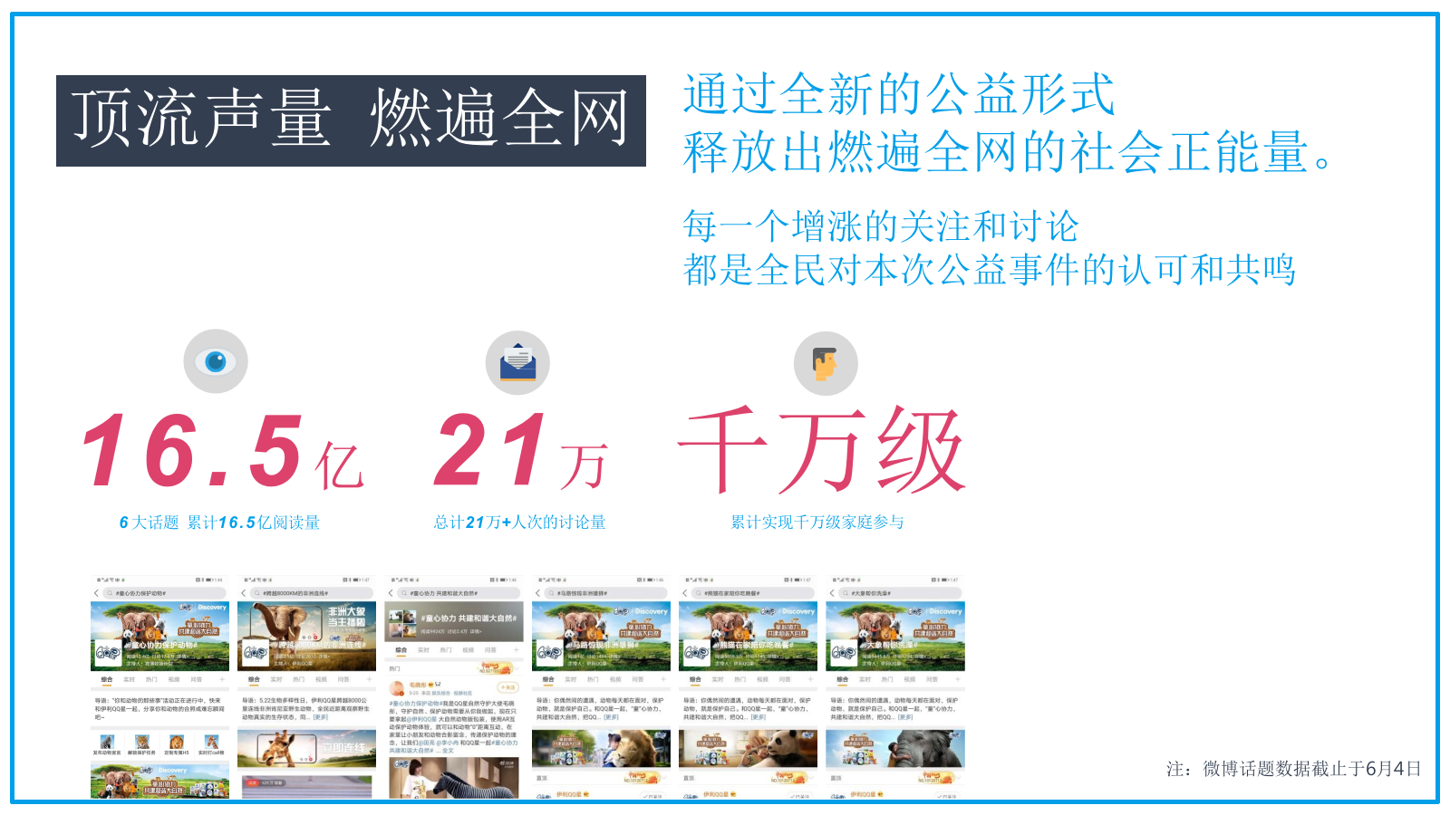伊利QQ星#童心协力保护动物#公益营销结案.pptx_第7页