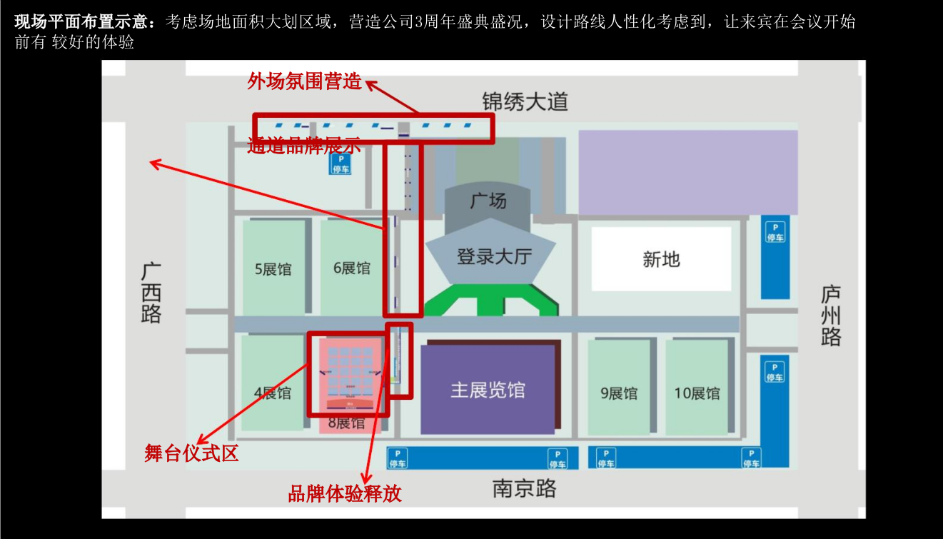 医疗保健周年庆典爱心公益捐赠仪式.ppt_第9页