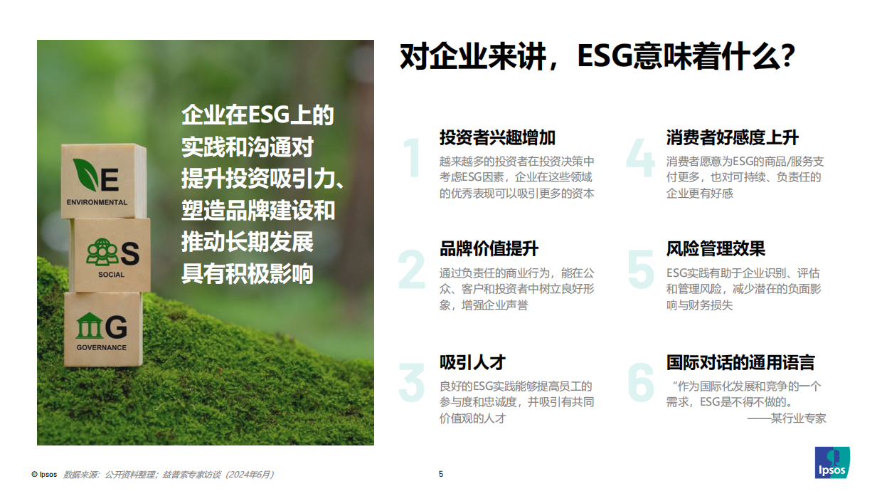 益普索：如何让消费者为ESG买单（2024）.pdf_第5页