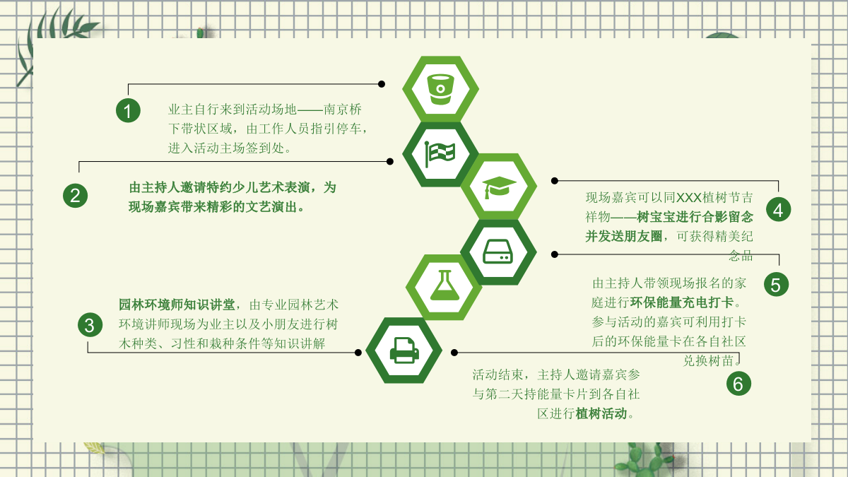 与树宝宝一起爱环保 环保公益活动策划方案.pptx_第7页