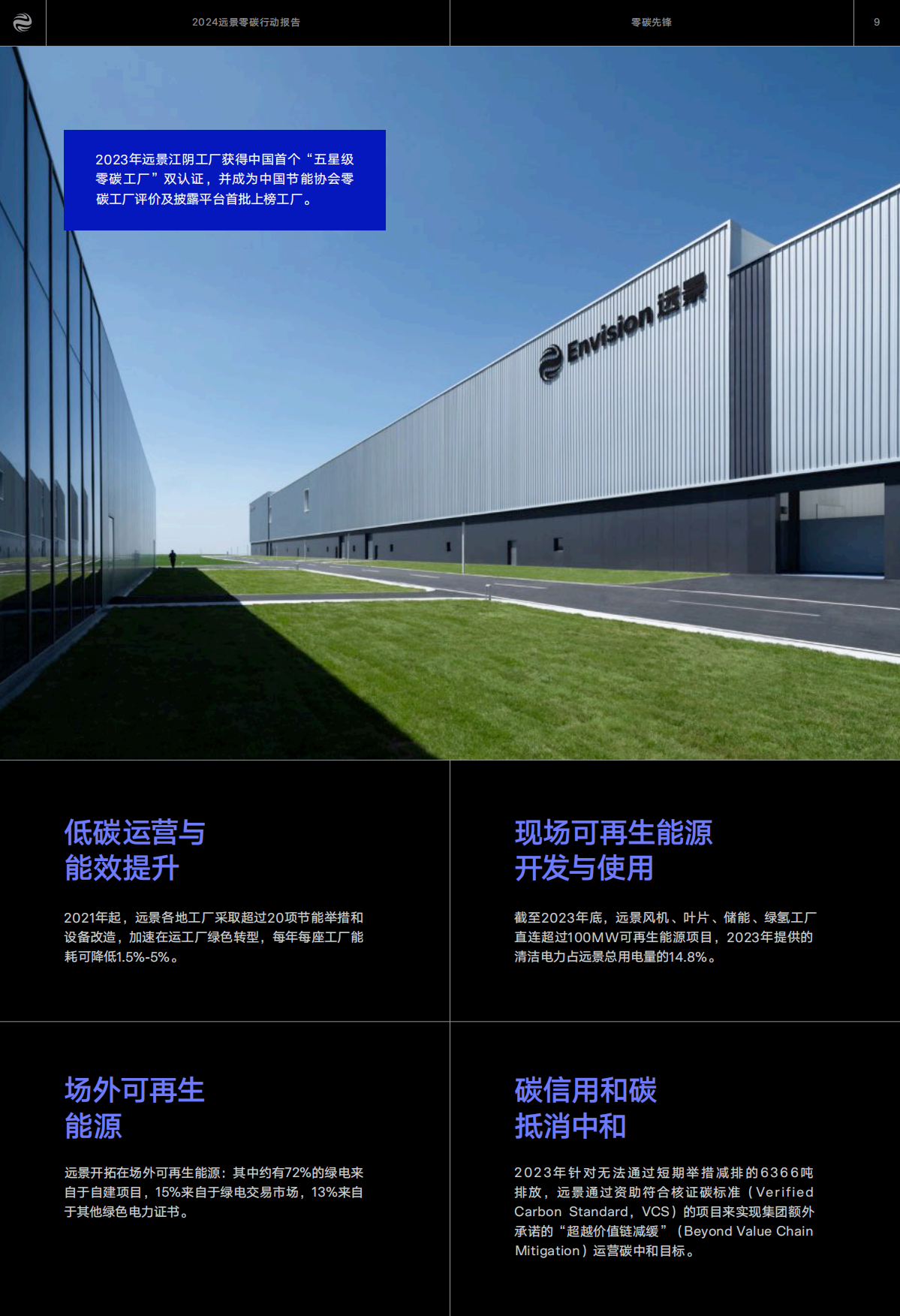 远景：2024零碳行动报告.pdf_第9页